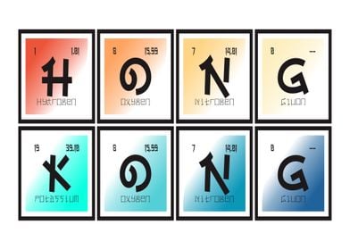 Hongkong Periodic Table 