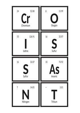 Croissant Periodic Table