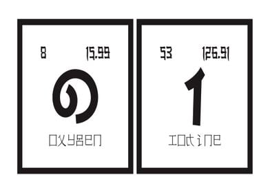 Oi Periodic Table 