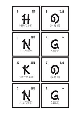 Hongkong Table of Elements