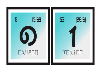 Oi Table of Elements