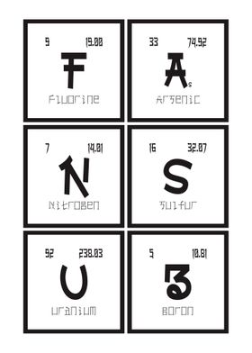 Fansub Table of Elements