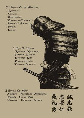 Samurai quotes