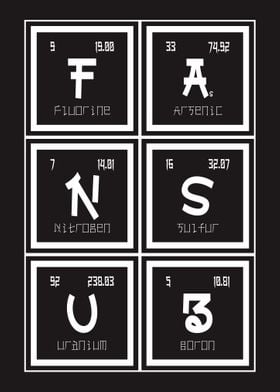 Fansub Periodic Table