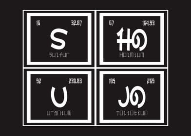 Shoujo Periodic Table