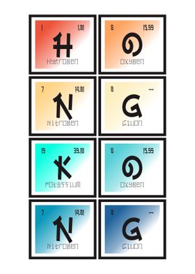 Hongkong Periodic Table