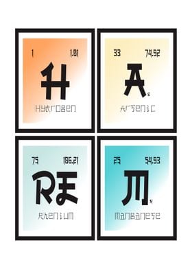 Harem Periodic Table 