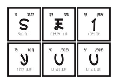 Seiyou Periodic Table