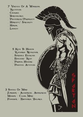 7 virtues of warrior quote