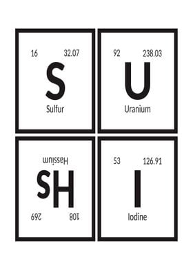 Sushi Periodic Table