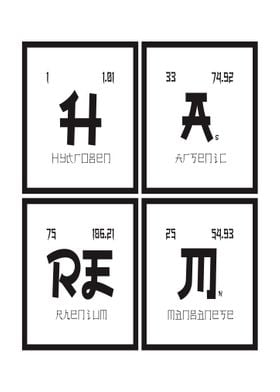 Harem Table of Elements