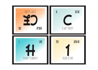 Ecchi Table of Elements