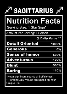 Zodiac Nutrition Fact