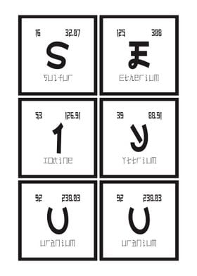 Seiyou Table of Elements