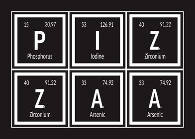 Pizza Table of Elements