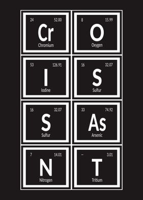 Croissant Table of Element