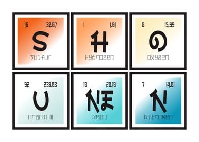 Shounen Table of Elements