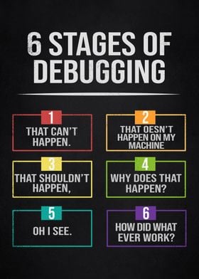 Programming debugging