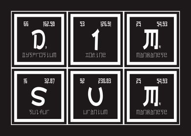 Dim Sum Periodic Table