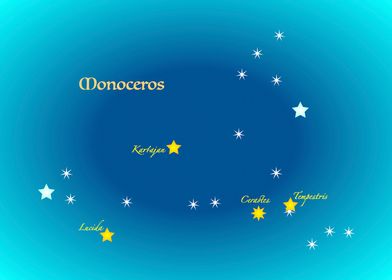 Constellation Monoceros