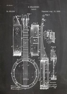 Banjo patent 1882