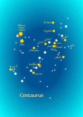 Constellation Centaurus