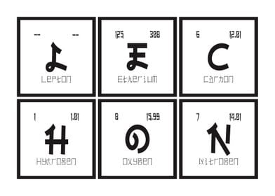 Lechon Periodic Table