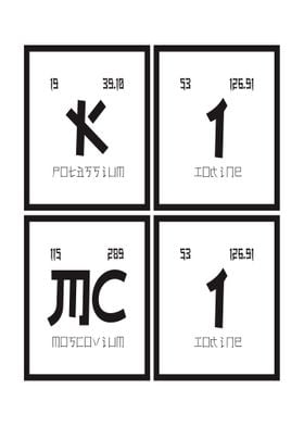 Kimchi Periodic Table