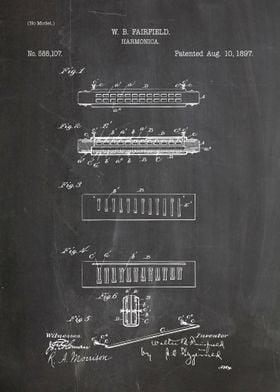 Harmonica patent 1897