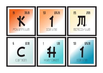 Kim Chi Periodic Table