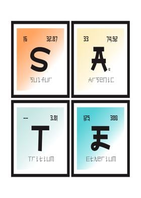 Sate Periodic Table 