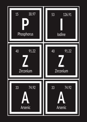 Pizza of Elements