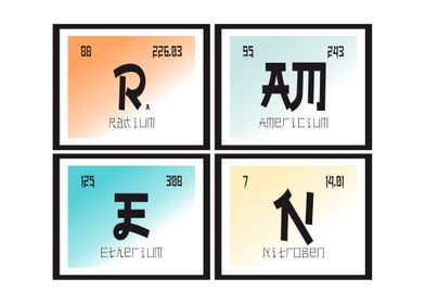 Ramen Periodic Table