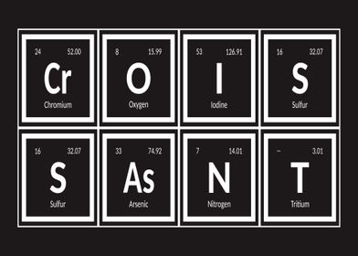 Croissant Periodic Table