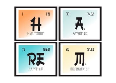 Harem Periodic Table