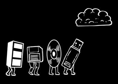 Cloud Computing Evolution 