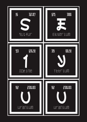 Seiyou Periodic Table