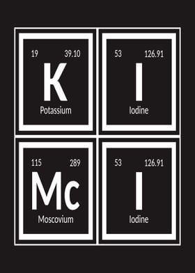 Kimci Elements