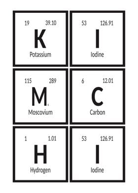 Kim chi Elements