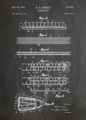 Harmonica patent 1938