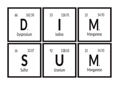 Dim Sum Elements