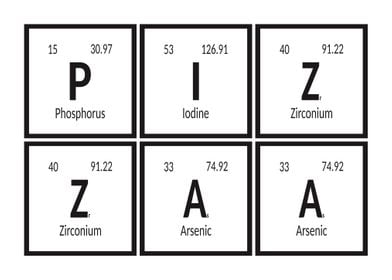 Pizza Elements