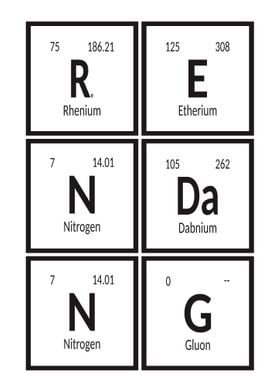 Elements of Rendang