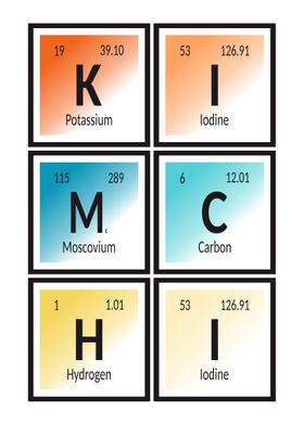 Elements of Kim Chi