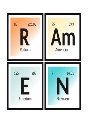 Elements of Ramen