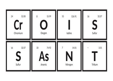 Elements of Croissant