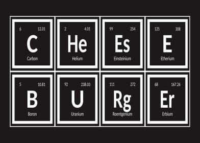 Elements of Cheese Burger