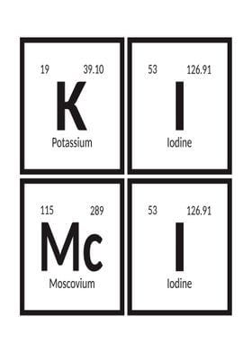 Kim Chi Elements