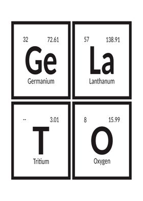 Gelato Periodic Table