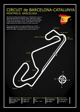 The Circuit de Barcelona